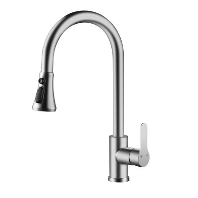 Exploring Effective Ways to Purchase Kitchen Faucets